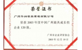 最具成長(zhǎng)性企業(yè)榮譽(yù)證書(shū)